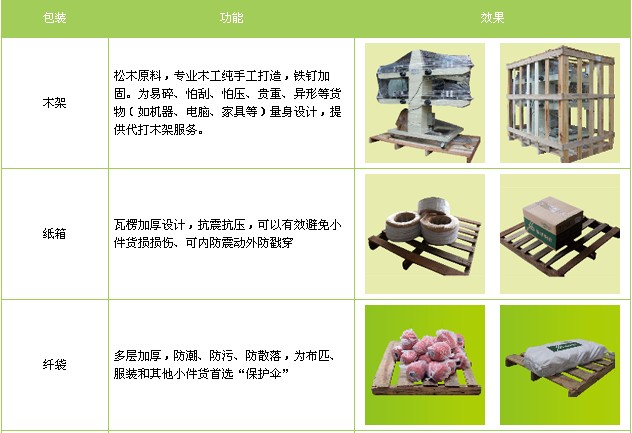 廣州到貴州物流專(zhuān)線|廣州到貴州物流