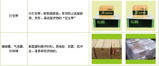 廣州到貴州物流|廣州到貴州專(zhuān)線